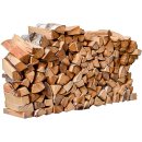 Brennholz  f&uuml;r Kaminofen, Ofen, Lagerfeuer, Feuerschalen 30kg (25 cm Holzscheite)