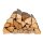 30kg Brennholz 100% Mischholz für Kaminofen, Ofen, Lagerfeuer, Feuerschalen, Opferschalen, Kaminholz, Feuerholz, Holz (30kg) (25 cm Holzscheite 30 kg)